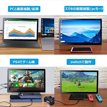 Amazon.co.jp: Viewnico 有機el モバイルモニター13.3インチ 2K